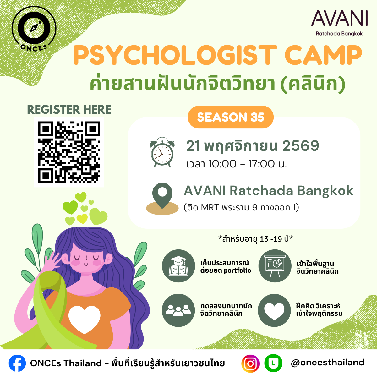 สานฝันนักจิต (คลินิก) 35 (1)